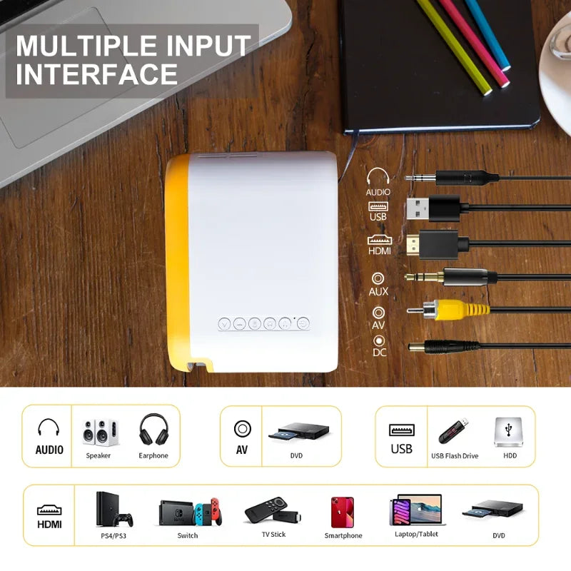 Mini-projecteur-connectique-divers