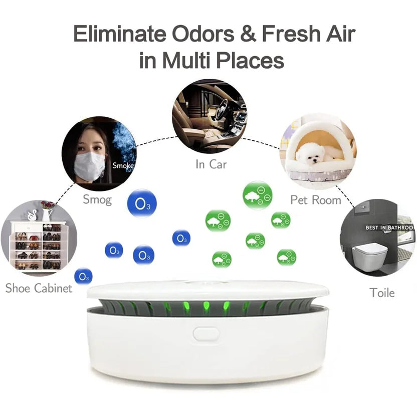 Purificateur d'air ionique et ozone Portable 2 en 1 - CAP OCEAN BIEN-ETRE
