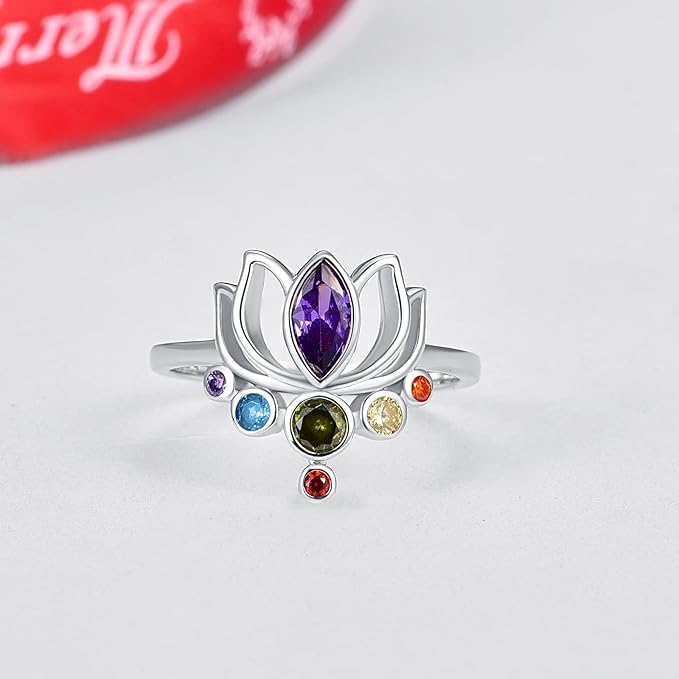 bague-7-chakras-fleur-de-lotus-fond-gris-dessus