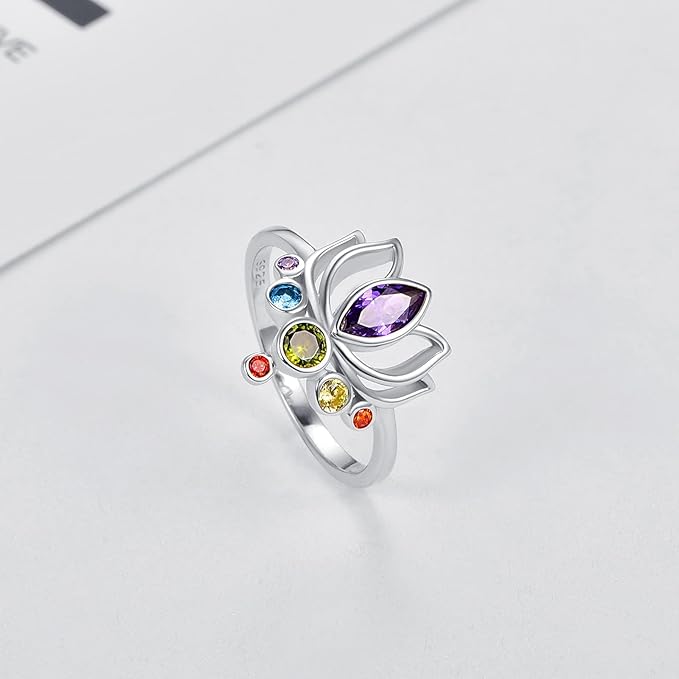 bague-7-chakras-fleur-de-lotus-fond-gris