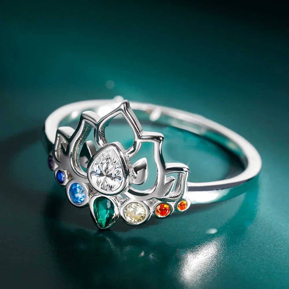 bague-7-chakras-fleur-de-lotus-fond-vert-cote