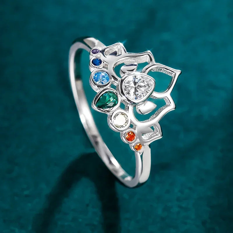 bague-7-chakras-fleur-de-lotus-fond-vert-dessus