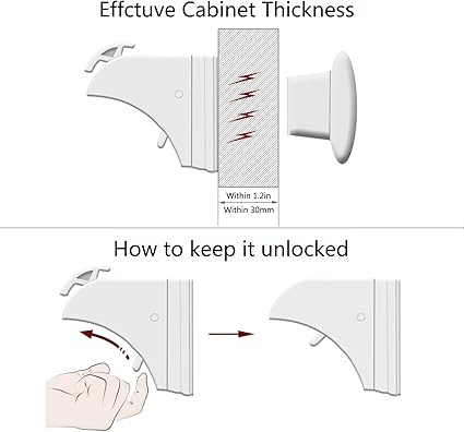 Magnetisches Türschloss