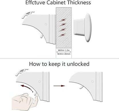 Bloque porte magnetique