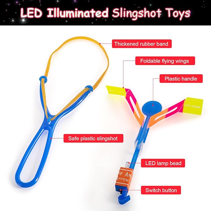 Fronde lumineuse slingshot™