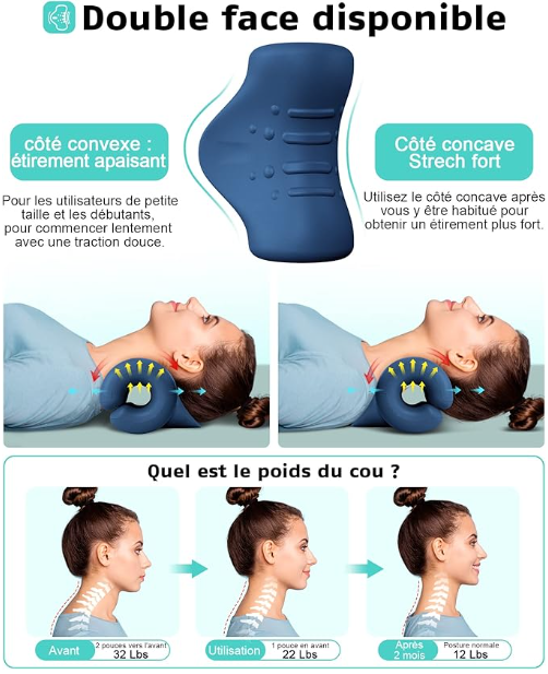 RelaxMax du Cou et des épaules