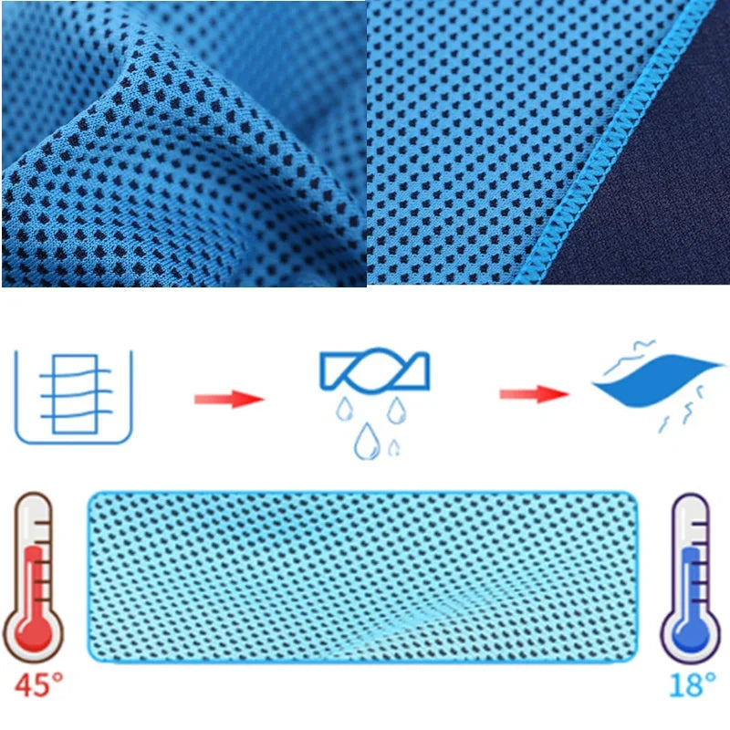 La Mini serviette microfibre - Séchage quasi instantané