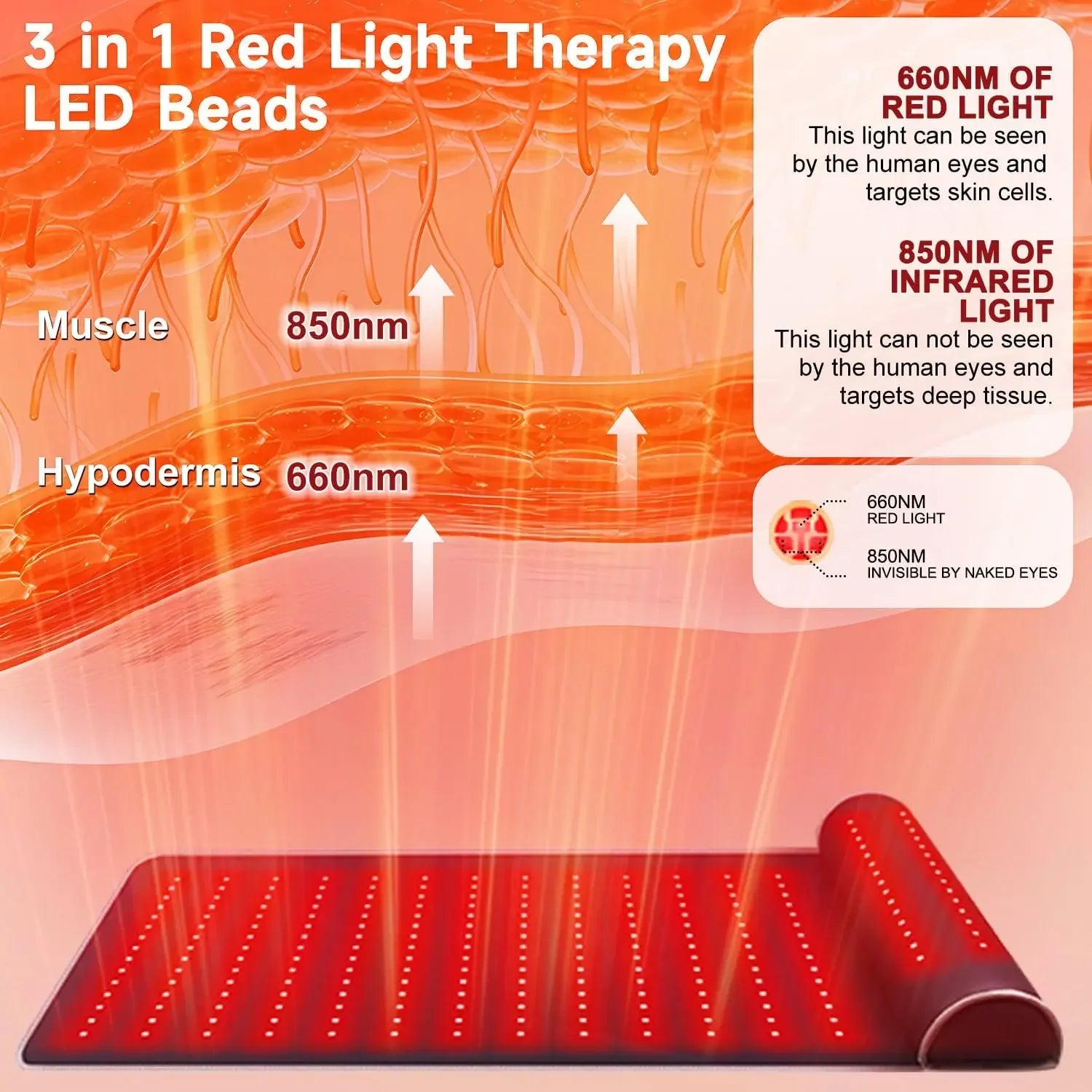 Tapis de luminothérapie rouge bienfaits