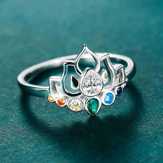 bague-7-chakras-fleur-de-lotus-fond-vert