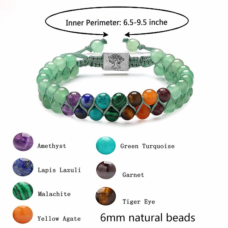 Bracelet Pierre Naturelle - CAP OCEAN BIEN-ETRE