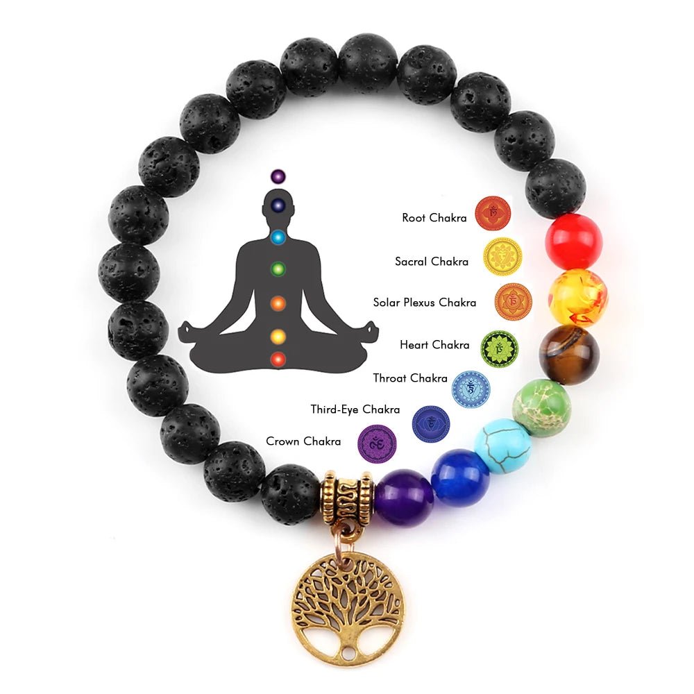 Bracelets d'arbre de vie des 7 chakras, pierre naturelle, Reiki, perles d'énergie de guérison, Bracelets de Yoga pour femmes et hommes, bijoux de méditation, cadeau, tendance - CAP OCEAN BIEN-ETRE