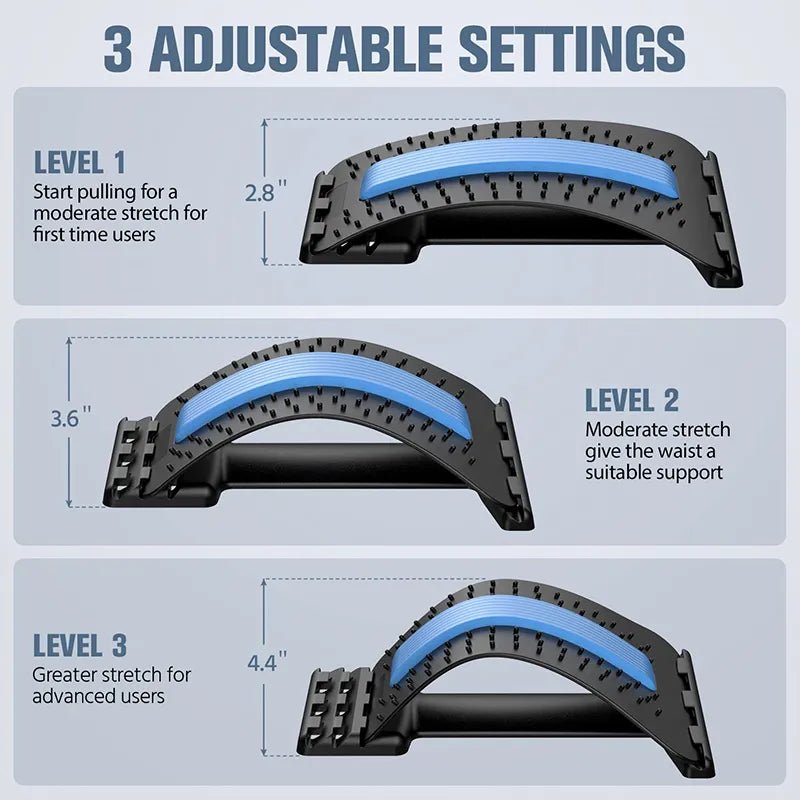 Civière Dorsale : La Solution Ergonomique pour une Posture Parfaite - CAP OCEAN BIEN-ETRE