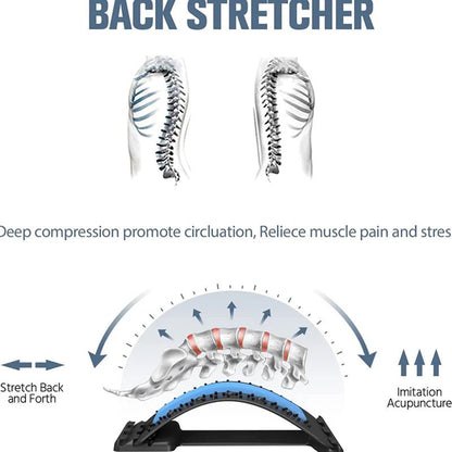 Civière Dorsale : La Solution Ergonomique pour une Posture Parfaite - CAP OCEAN BIEN-ETRE